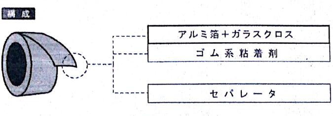日本進口寺岡TERAOKA 8290 鋁箔玻璃布橡膠粘合劑離形高強密封膠帶